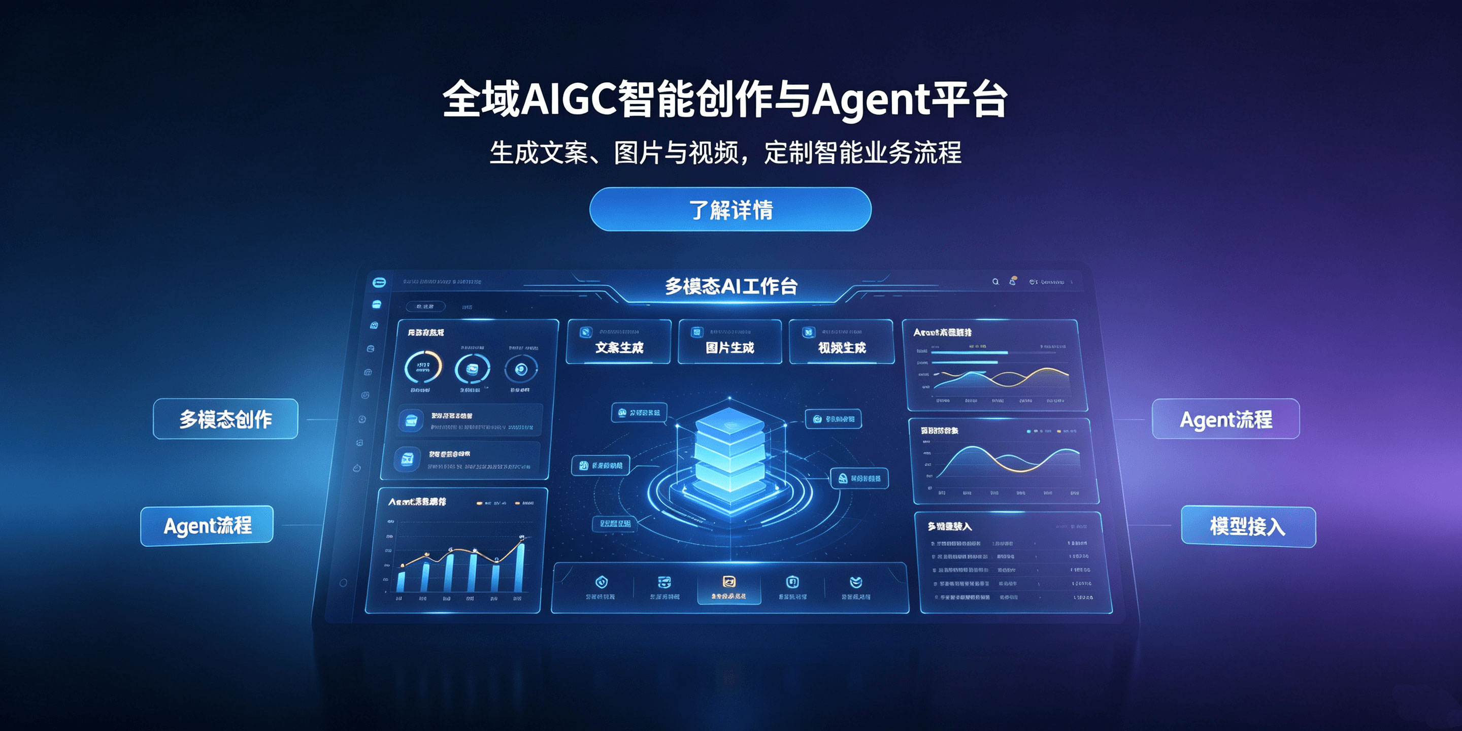 AIGC智创与Agent业务赋能平台