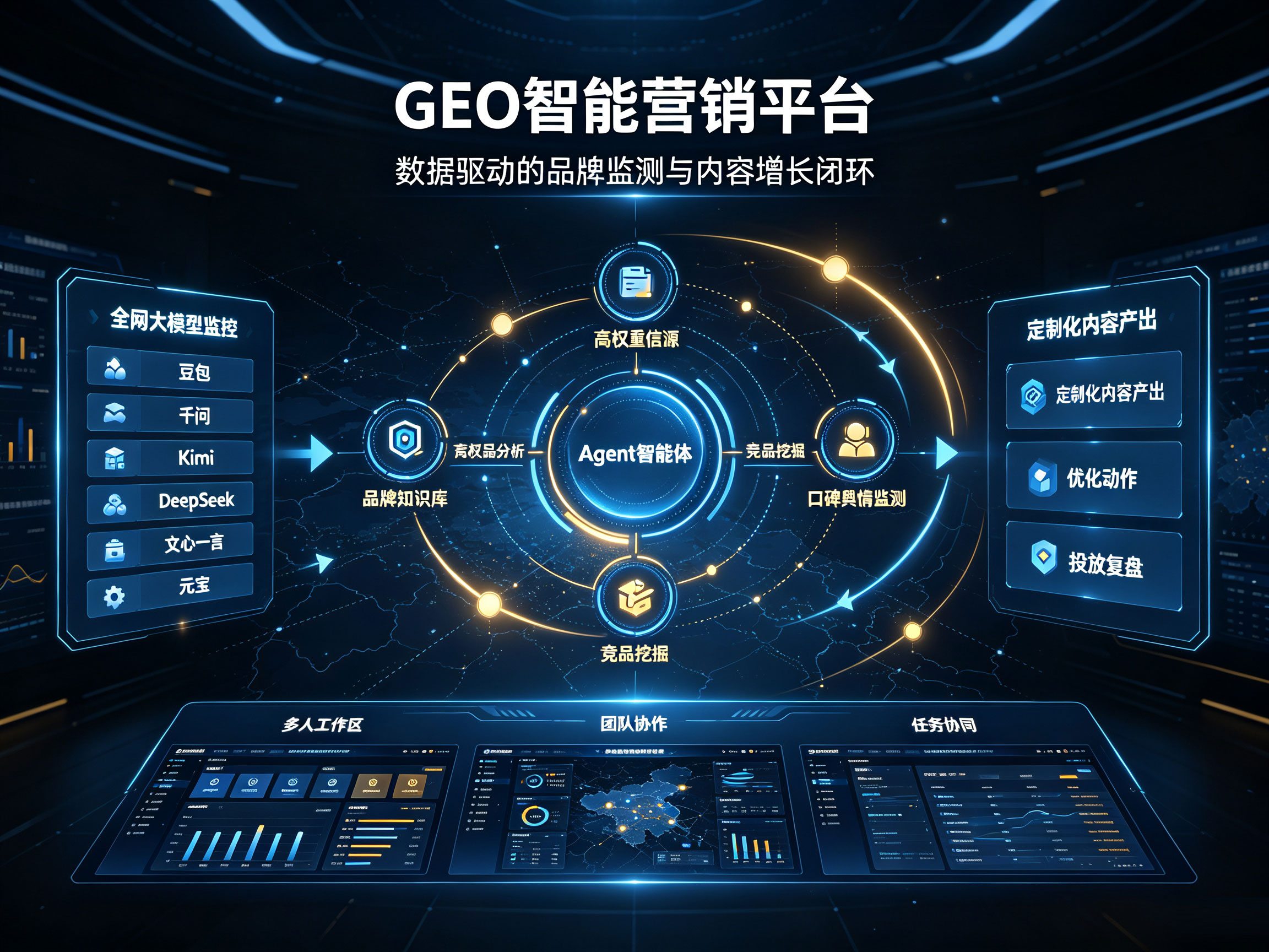 赤鸣GEO